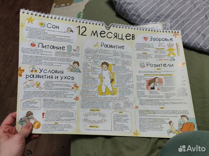 Календаренок от 0