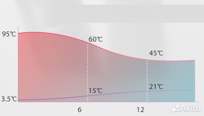 Термос akaw AK-IN48 с встроенным заварником. 480 м