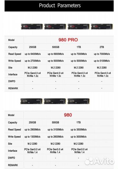Ssd m2 samsung 980 и 980PRO 1Tb