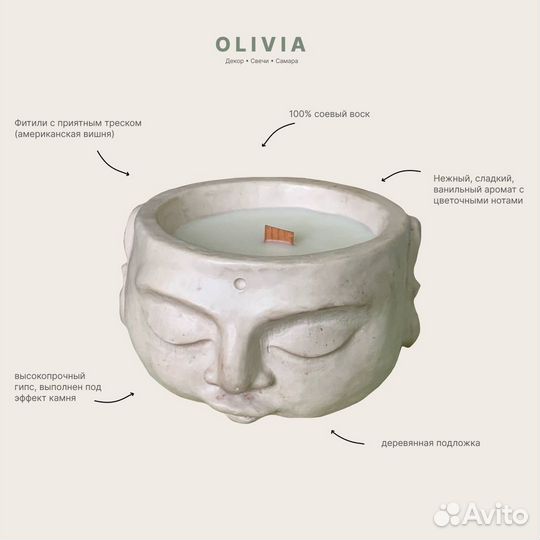 Контейнерная свеча 