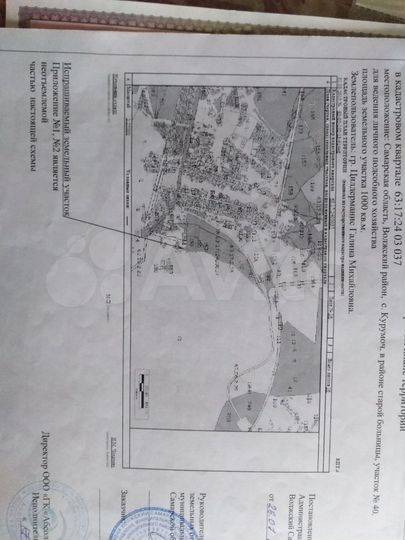 Участок 8 сот. (СНТ, ДНП)