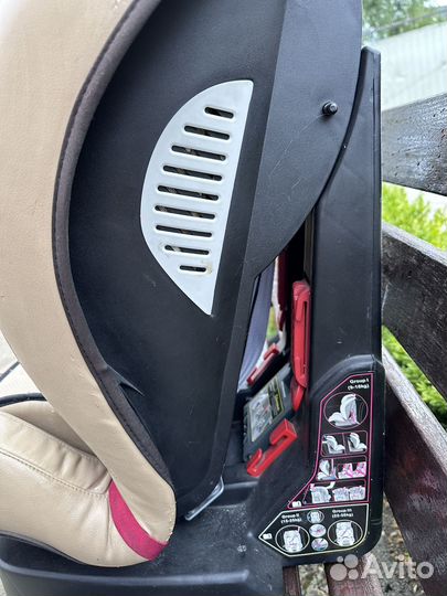 Автокресло 9-36 кг