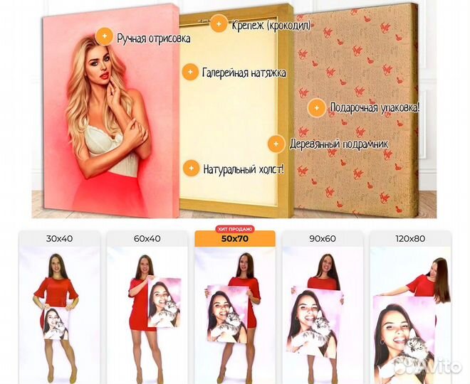 Портрет на холсте по фото (разные размеры)