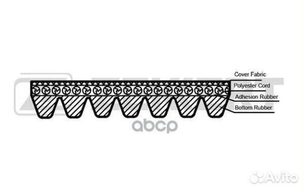 Ремень поликлиновой Toyota LC 90 00- LC Prado