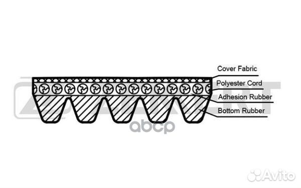 Ремень поликлиновой Fiat Albea (178 172 ) 01