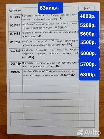 Инкубаторы 