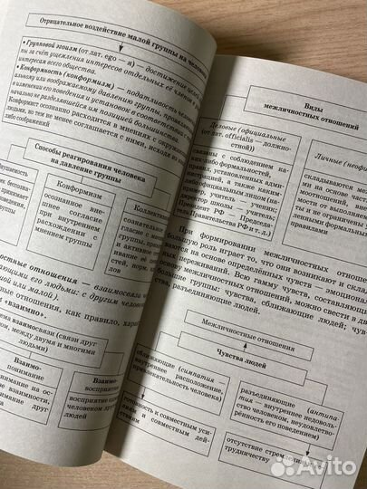 Справочник огэ