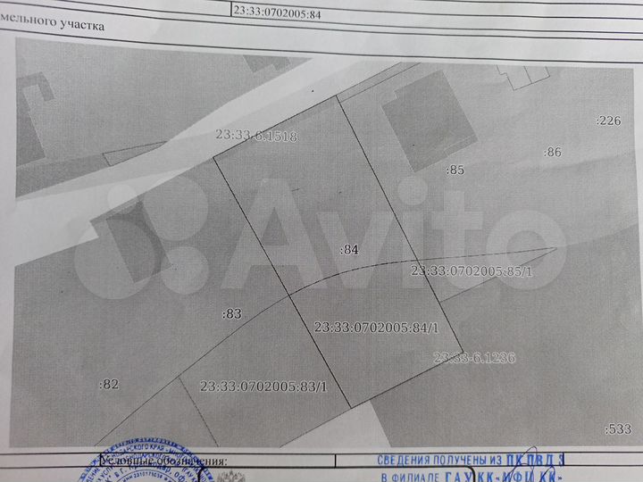 Участок 8,5 сот. (ИЖС)