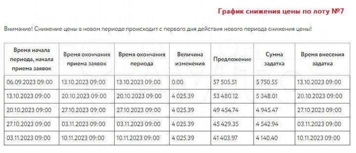 Участок 32,3 га (ИЖС)