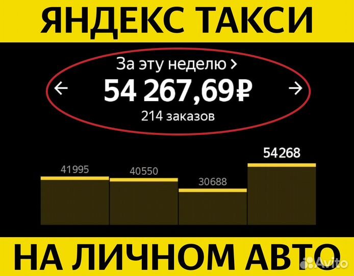 Водитель такси со своим авто