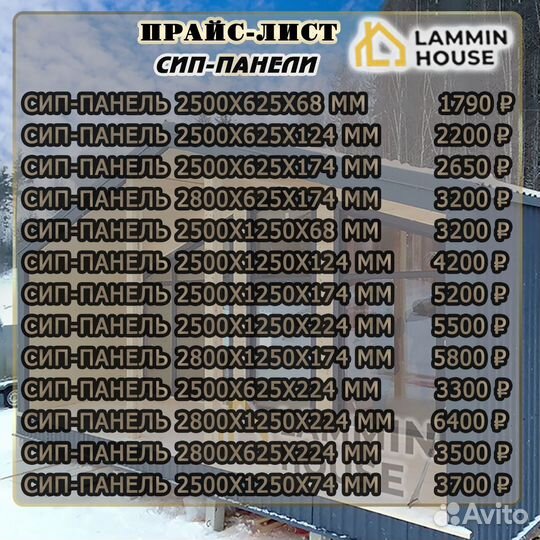 Сип панели 2500х1250х124 мм. Все типы