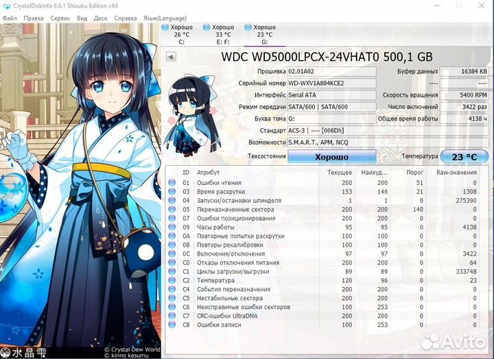 Жесткий диск для ноутбука 500gb WD500lpcx