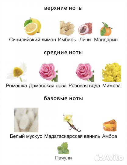 Парфюм Flower by Kenzo Eau de Toilette 2021 30 ml