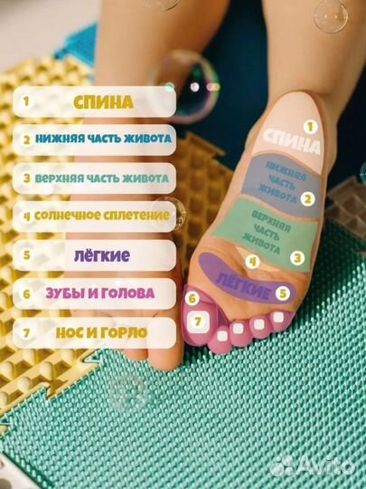 Модульный ортопедический коврик-пазл ортодонт