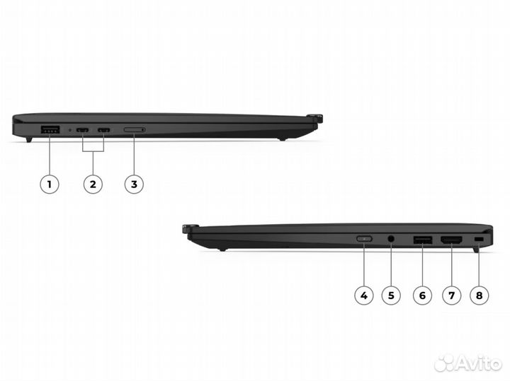 Lenovo ThinkPad X1 Carbon Gen 12 2024 Ultra5/7 LTE