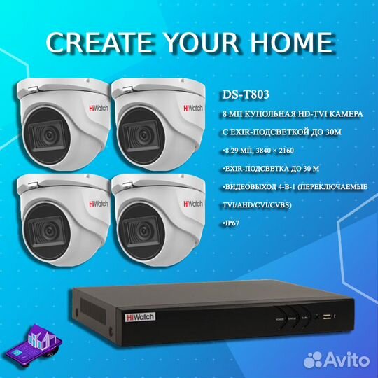 Комплект видеонаблюдения №594