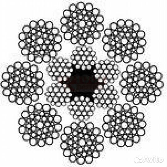 Канаты (тросы) стальные оптом