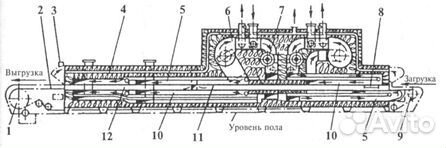 Оборудование для пекарни печь Г4-пхс-16. пхзс-2 бу