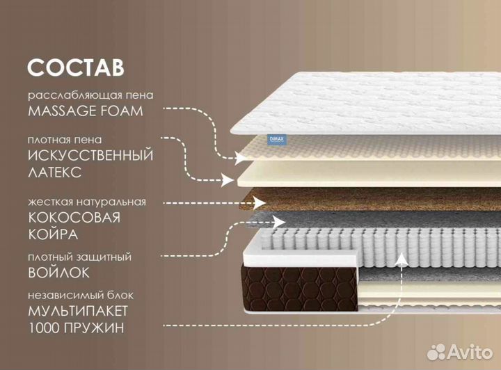 Матрас Димакс Оптима 500 микс 18(60х190)