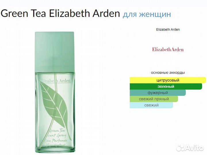 Парфюмерная вода Elizabeth Arden Green Tea 30мл