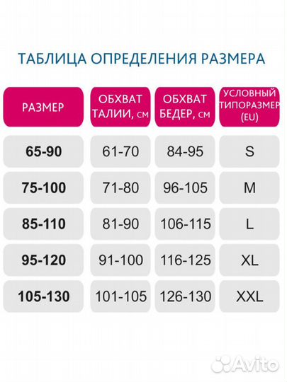 Бандаж послеродовой