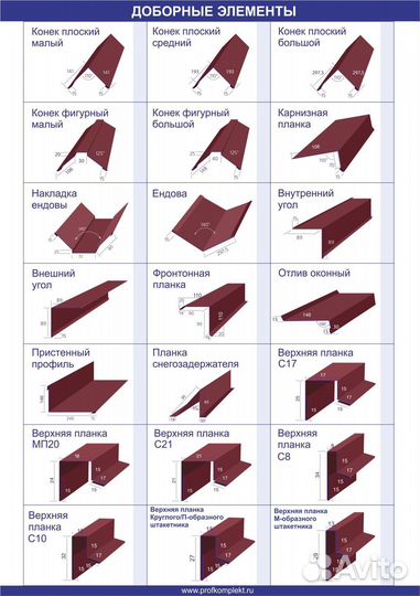 Изготовление отливов, капельников,карнизных планок