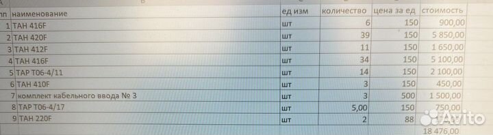 Телевизионный антенный разветвитель
