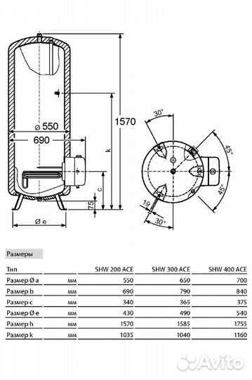 Водонагреватель stiebel eltron