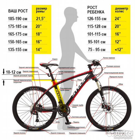 Велосипед 29