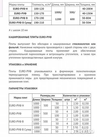 Утеплитель тизол, минвата, Фсадный