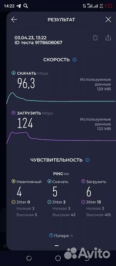 Интернет в частный дом