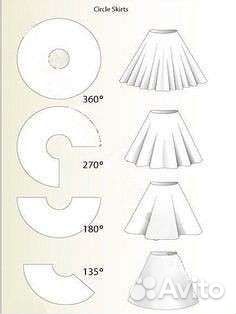 Учимся шить