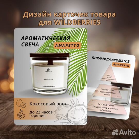 Инфографика для маркетплейсов. Визитки Сертификаты