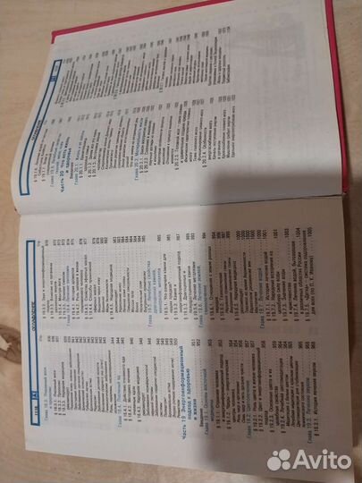 Энциклопедия для женщин