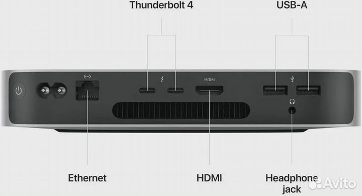 Apple Mac Mini M2/256GB (2023) - новый