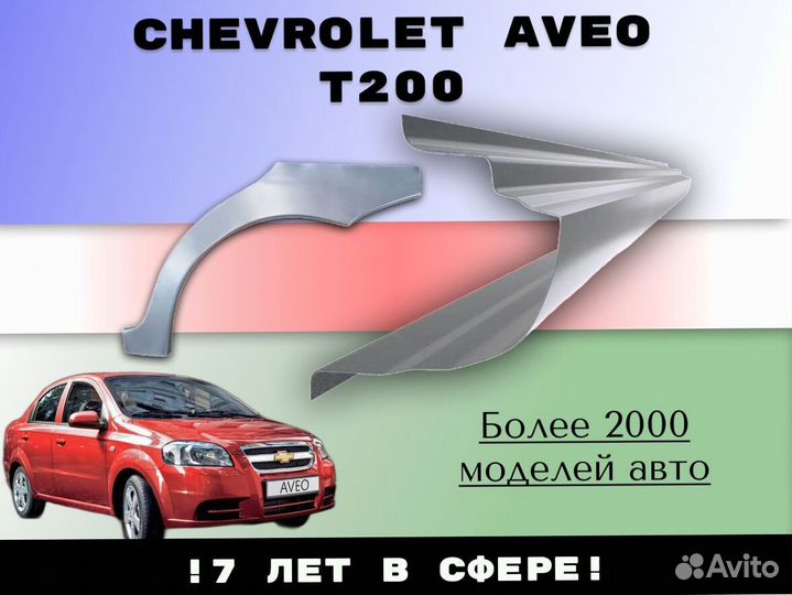 Ремонтные арки Volkswagen Polo 5 седан