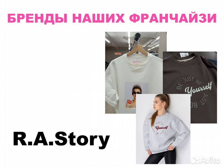 Готовый бизнес на WB и Оzon прибыль от 150 к