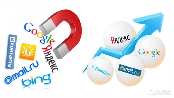 Сео продвижение сайта и реклама