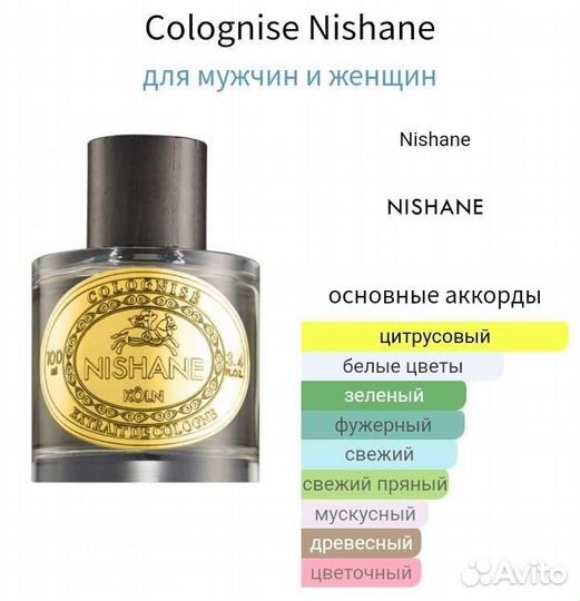 Распив Colognise Nishane Оригинал