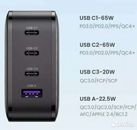 Зарядное устройство Ugreen GaN X 65/100W 3C+1U