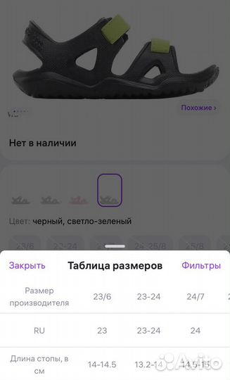 Сандалии crocs детские р 23 и 25