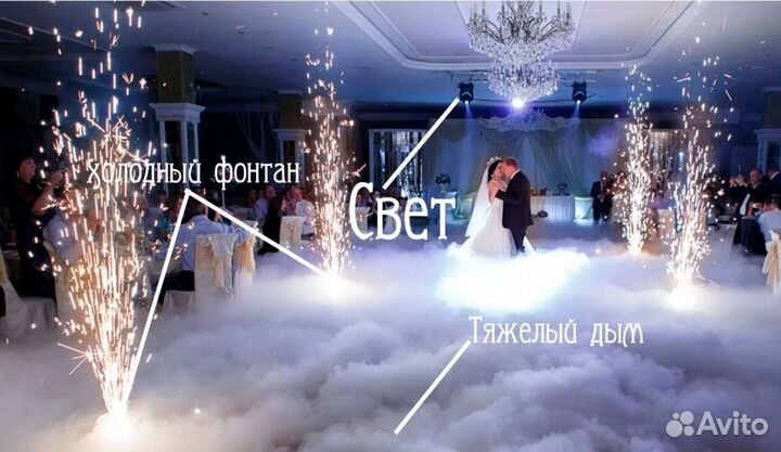 Dj, свет, звук, холодные фонтаны, тяжелый дым