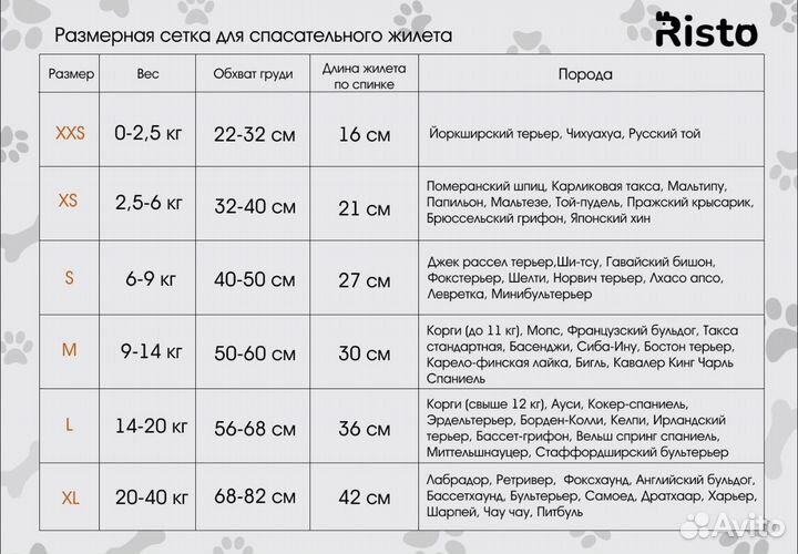 Спасательный жилет для собак Risto