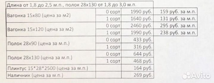 Вагонка и полок из Ольхи