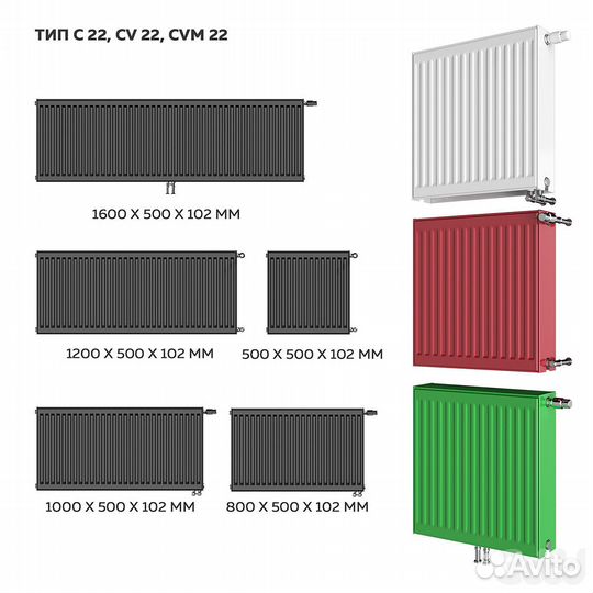 Радиатор панельный новый