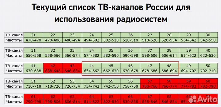 Shure slxd24DE/B58 H56 Цифр. радиосистема двойная