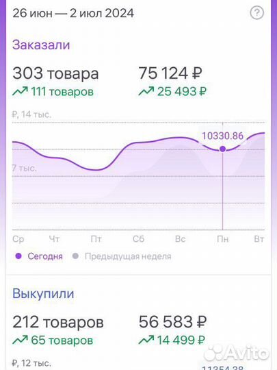Менеджер маркетплейсов
