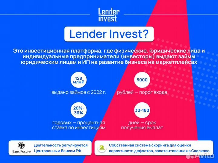 Инвестиции в Ozon