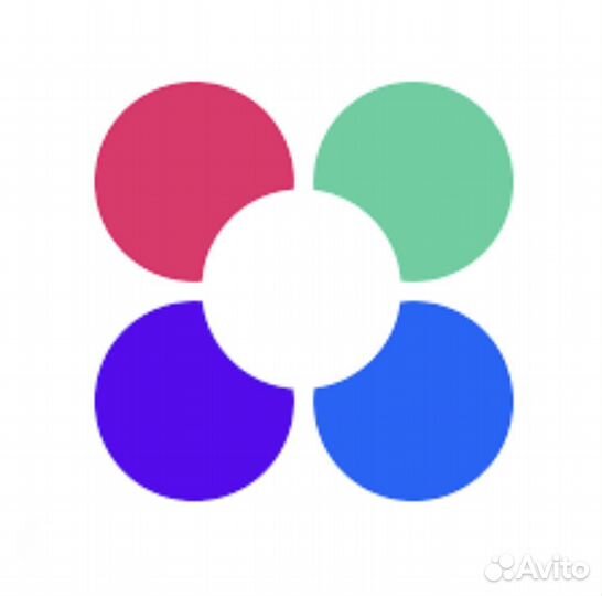 Обучение в Нетологии