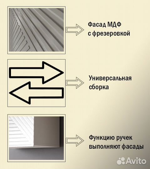 Стенка в гостиную Скай